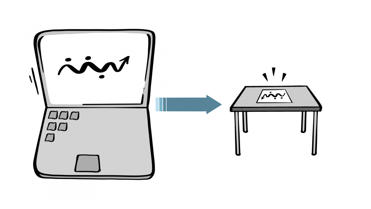 graphic-recording-grafisk-facilitering-bildverkstan-maja-larsson