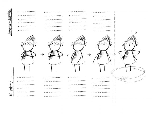 04-Skiss-visuellt-Processtod-bildverkstan-maja-larsson